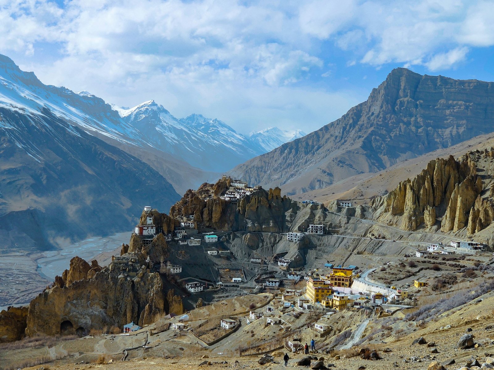 Spiti Valley Expedition